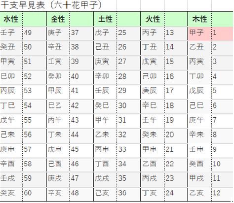 2024年 甲子|甲子の日 2024年カレンダー